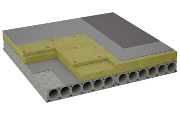considerations of Lyne Of Gorthleck flat roofing insulation