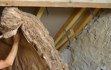 Lyne Of Gorthleck pitched roof insulation costs